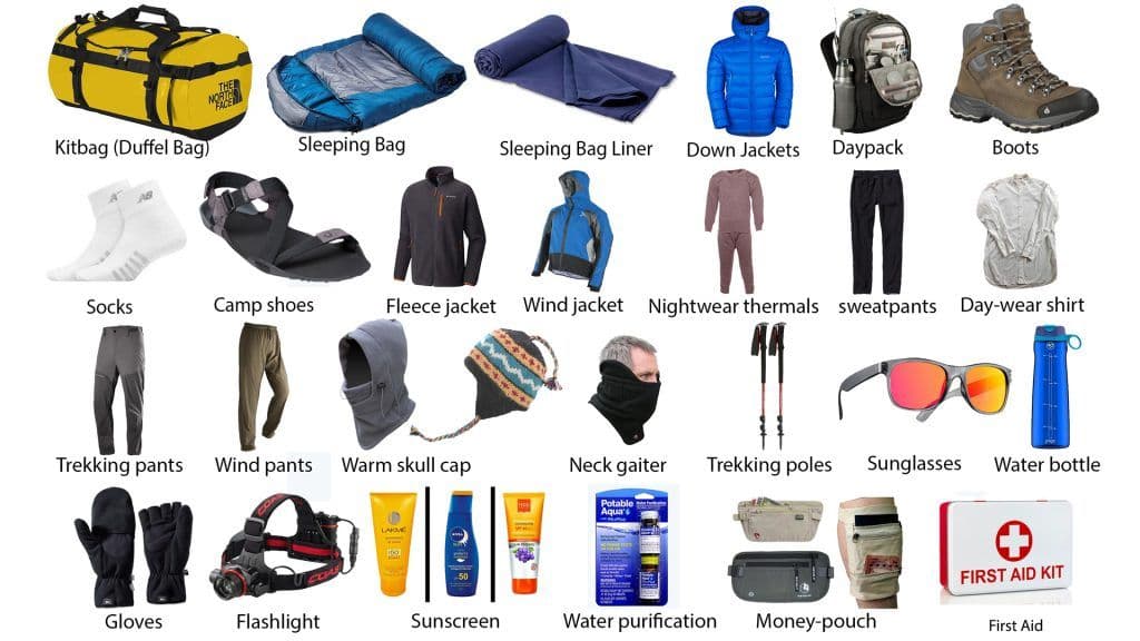 Diagrama ilustrado del equipo de trekking del Kilimanjaro, incluyendo ropa, botas y accesorios