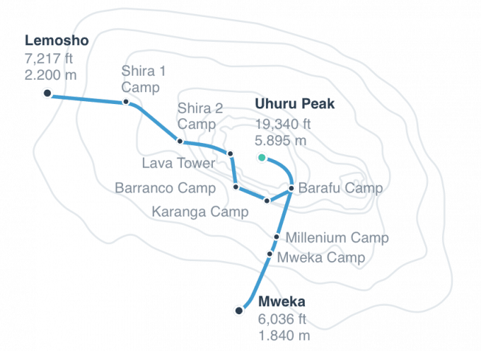9 Days Lemosho Route map