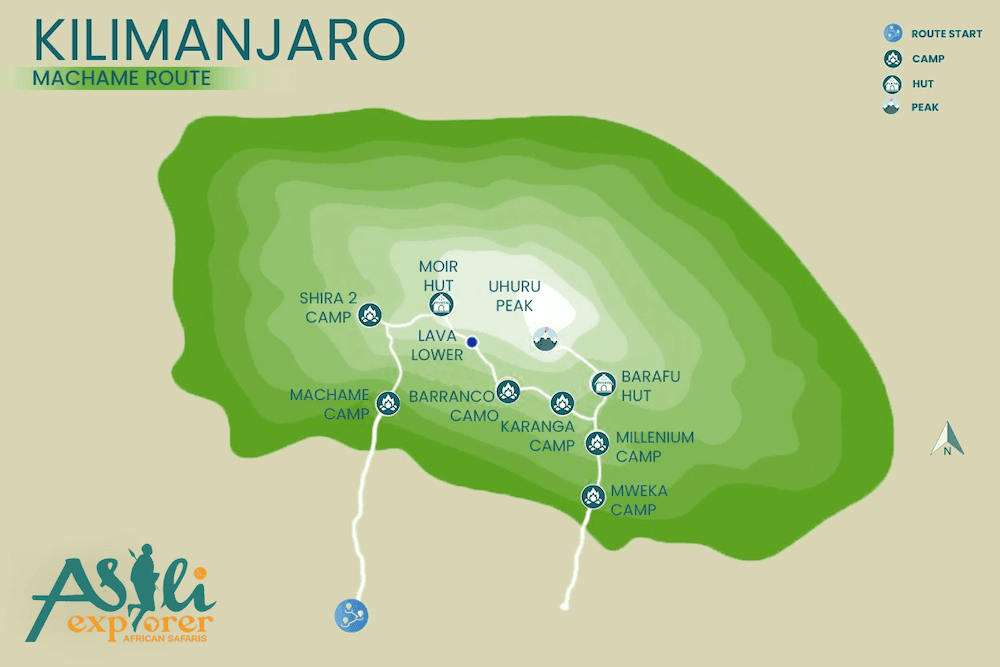 Machame Route illustrated map