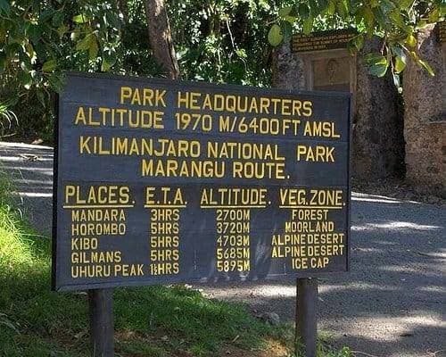 Descent toward Marangu Gate