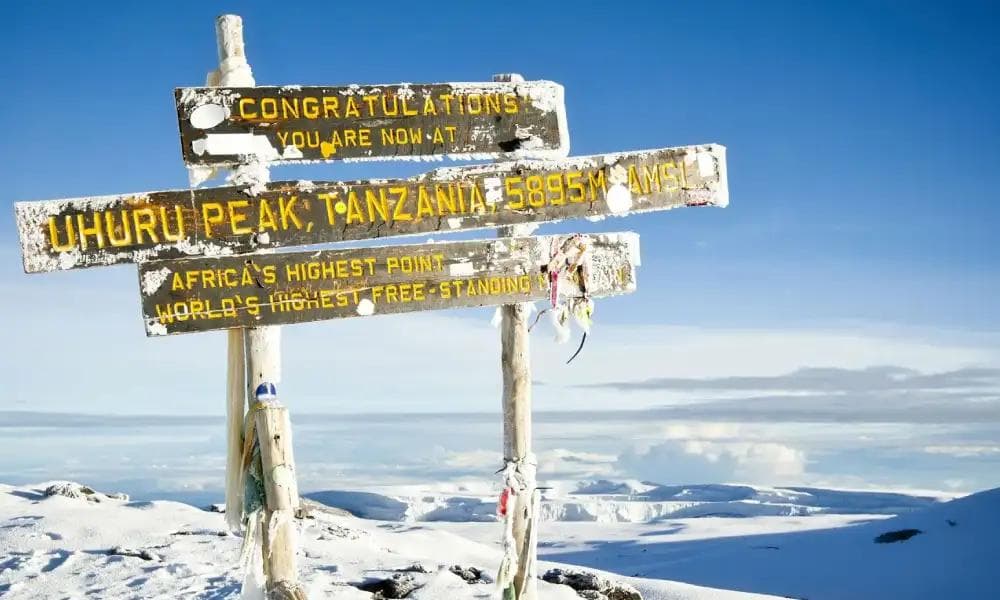 Uhuru Peak summit sign, the roof of Africa